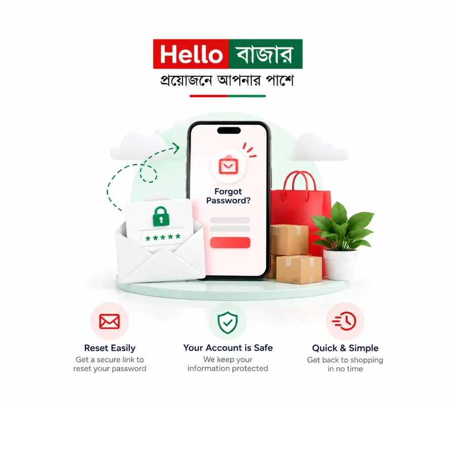 Forgot Password Page Image